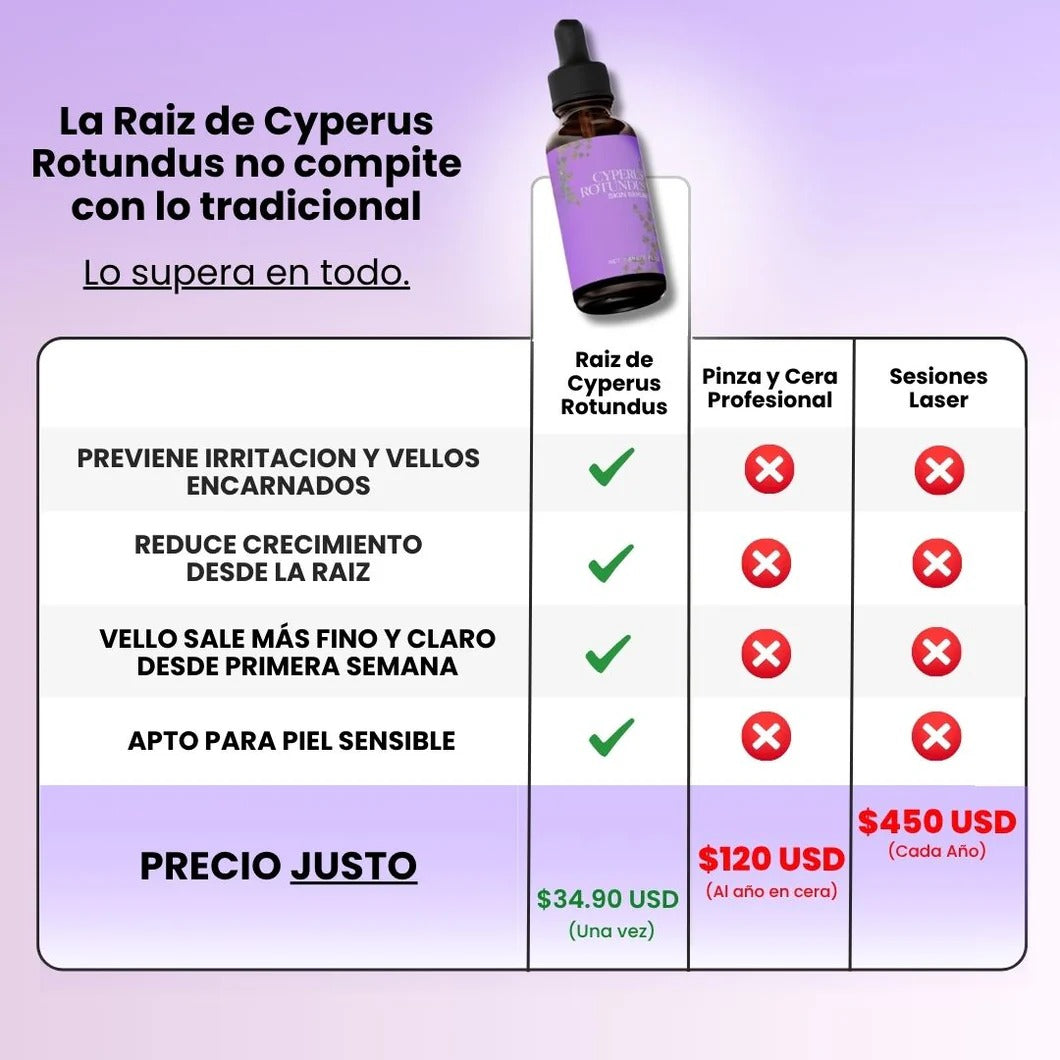 LunéaSkin™ - Vello fino y menos visible con Raiz de Cyperus Rotundus